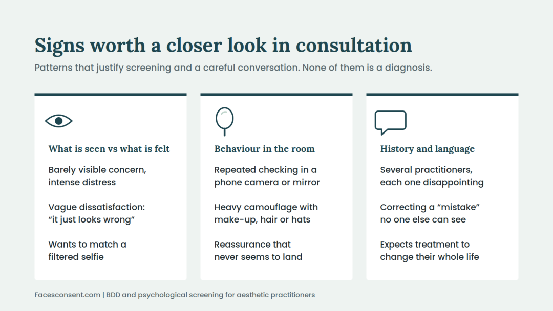 bdd signs in consultation infographic