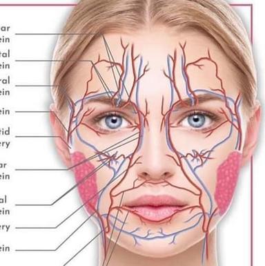 faces-image