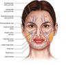 faces-image